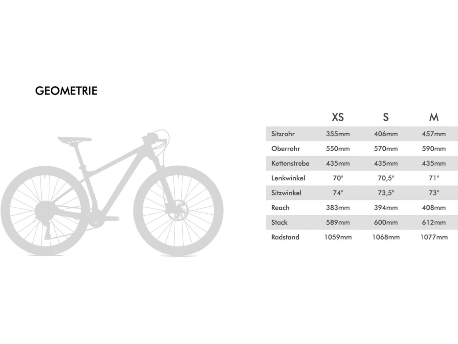 Conway ML 4.7, Turquoise Metallic / Lightblue 2 Conway ML 4.7, Turquoise Metallic / Lightblue – Bild 2