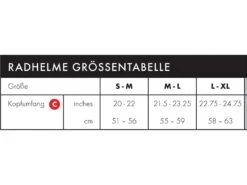 Endura Urban Luminite Helmet II, Black -Fahrrad Paradies Geschaft 9fa854f5 305f 4031 9b75 c23afd997da8