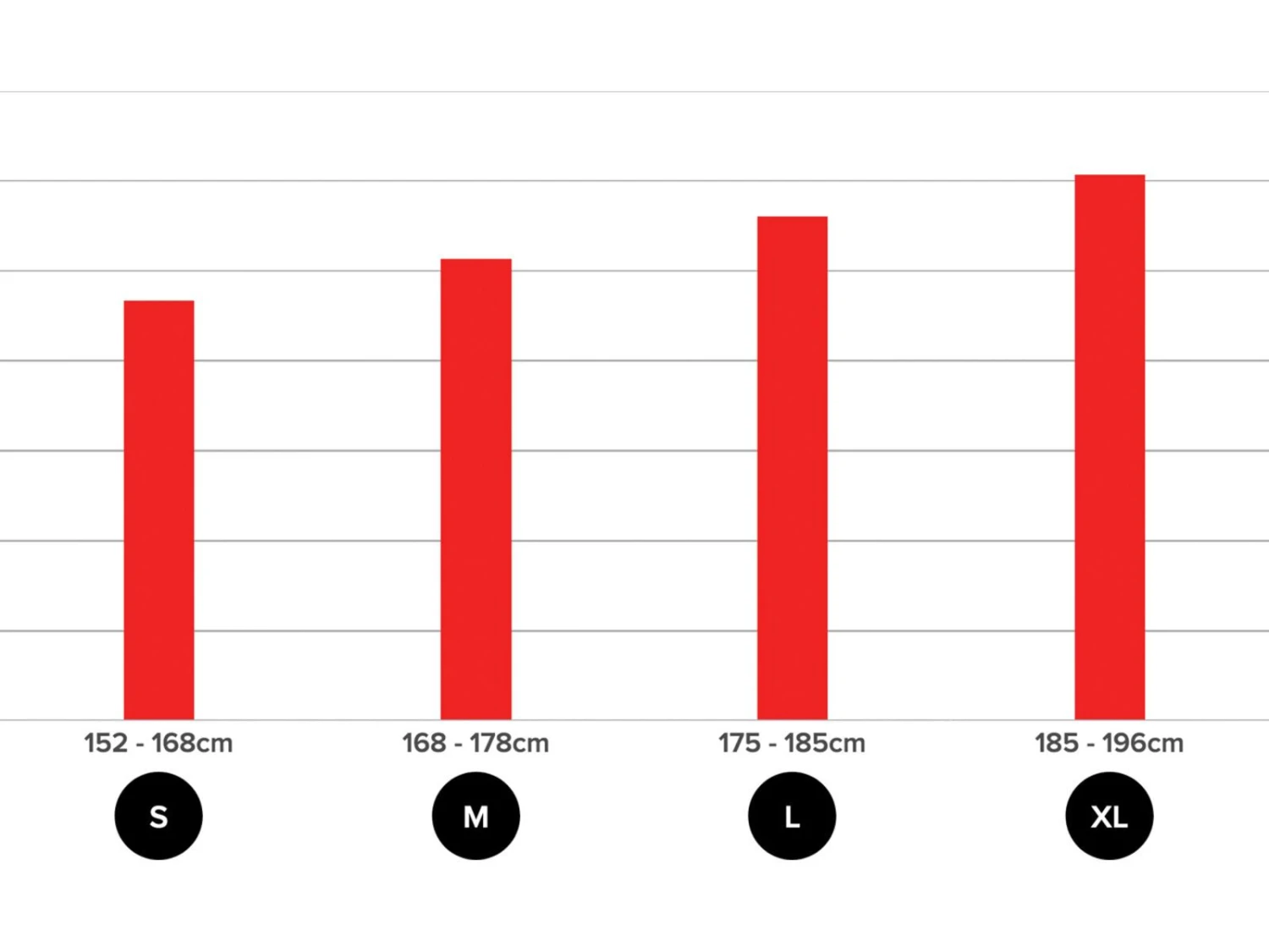 Santa Cruz V10 CC S 27.5, Oxblood 3 Santa Cruz V10 CC S 27.5, Oxblood – Bild 3