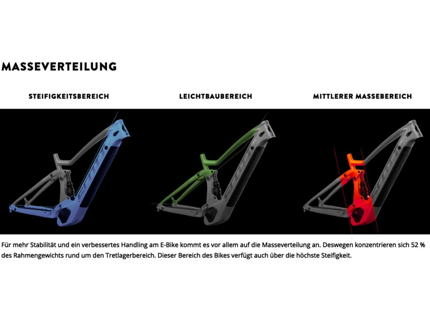 Scott Strike ERide 920 3 Scott Strike ERide 920 – Bild 3