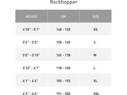Specialized Rockhopper Elite 29, Sage Green/oak Green 8 Specialized Rockhopper Elite 29, Sage Green/oak Green -Fahrrad Paradies Geschaft a75bd1ff ff45 4a0e 88db 1a3272ccb66b 9