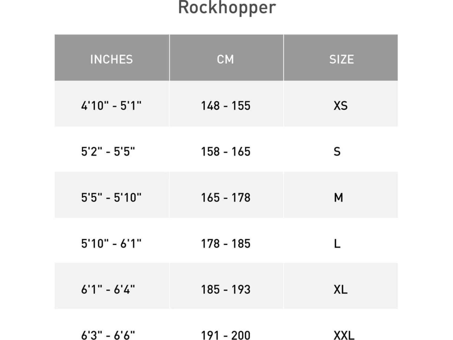 Specialized Rockhopper Expert 29, Lagoon Blue/light Silver 4 Specialized Rockhopper Expert 29, Lagoon Blue/light Silver – Bild 4