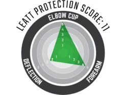 Leatt Elbow Guard 3DF 5.0, White/black 11 Leatt Elbow Guard 3DF 5.0, White/black -Fahrrad Paradies Geschaft aab3ef31 343c 4bfd 9504 b99542221621