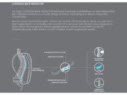 Evoc FR Trail Unlimited – 20, Black/white 5 Evoc FR Trail Unlimited – 20, Black/white -Fahrrad Paradies Geschaft ac4d1a6f 761c 49e3 a46e 8248db8d2cb6