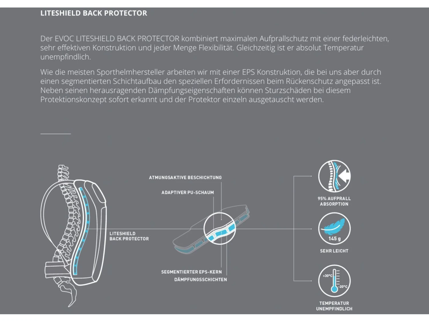 Evoc FR Trail Unlimited – 20, Black/white 3 Evoc FR Trail Unlimited – 20, Black/white – Bild 3