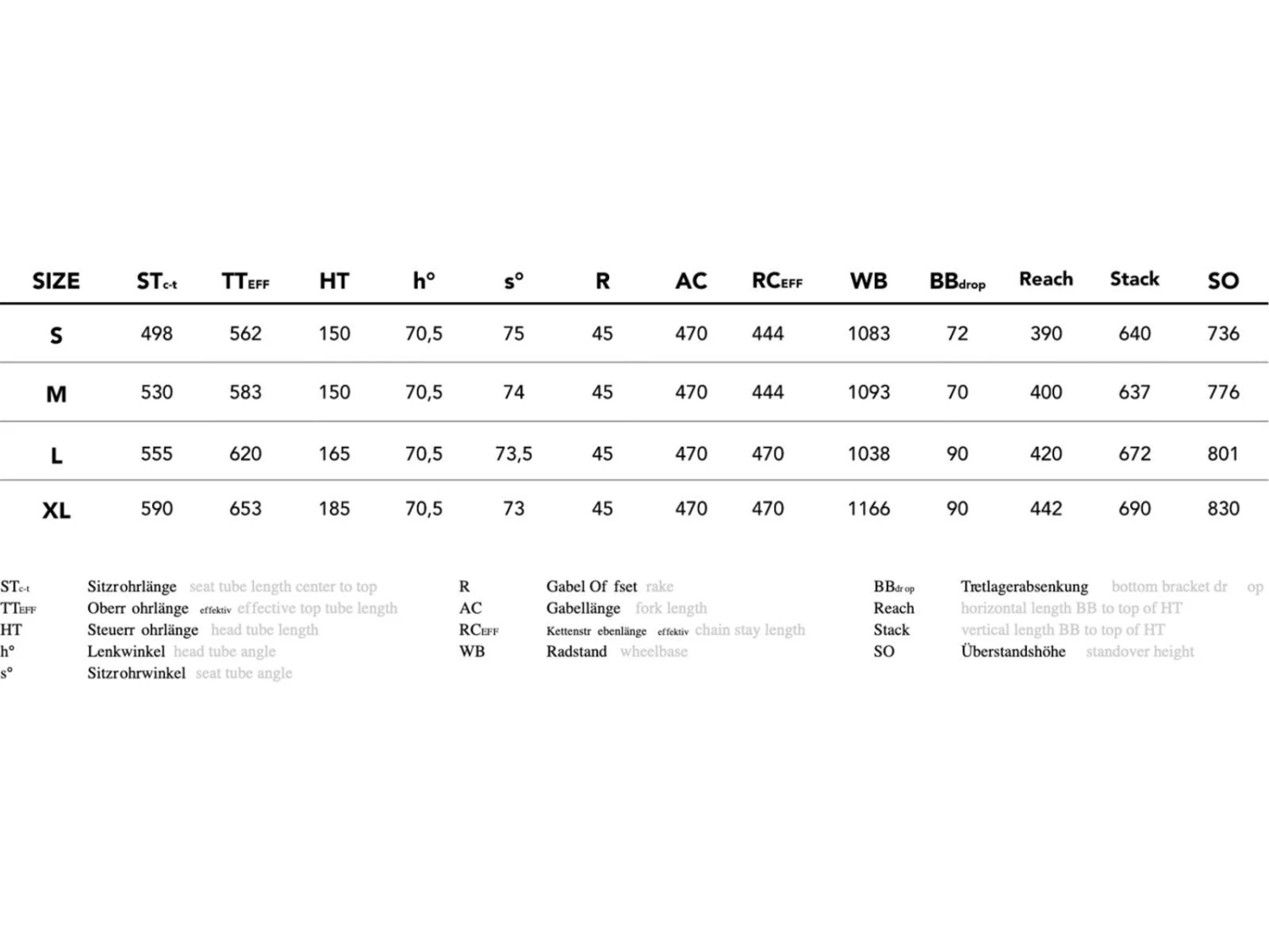 Coboc Iseo - 27.5 Zoll, Emerald Grey 4 Coboc Iseo - 27.5 Zoll, Emerald Grey – Bild 4