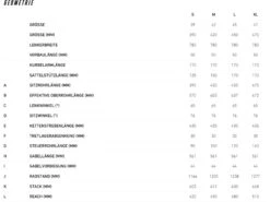 Focus Jam 8.8, Carbon Raw Silk -Fahrrad Paradies Geschaft af944bf8 010a 43bb b1f2 0e180e4978b4