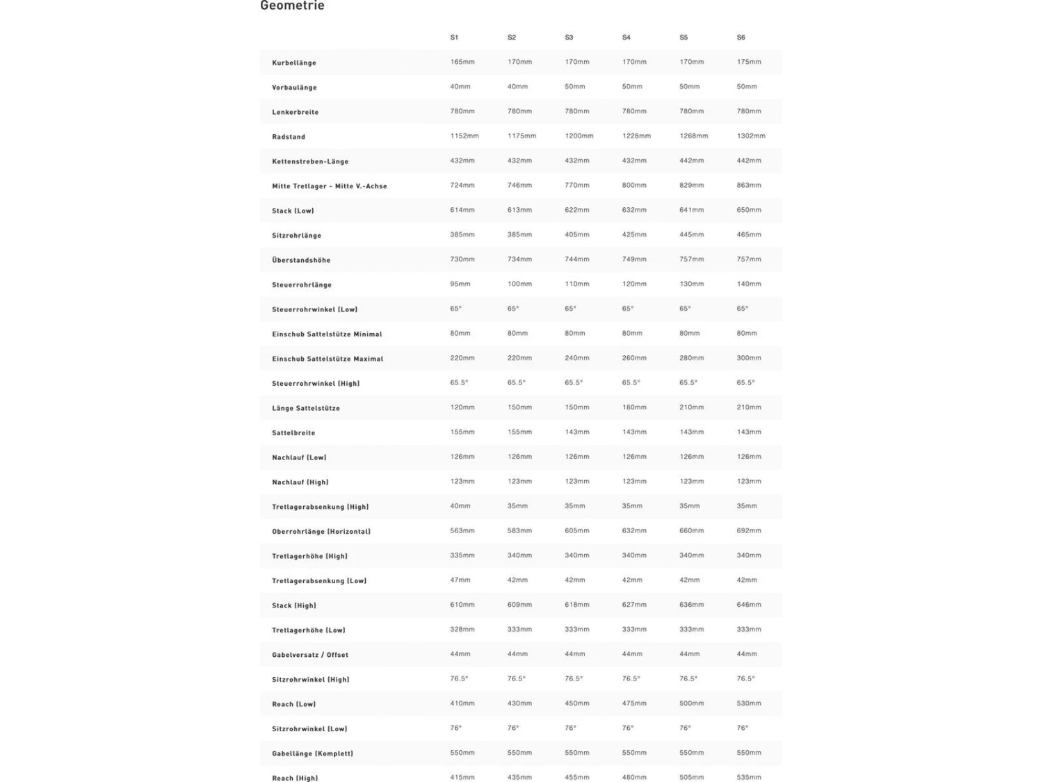 Specialized Stumpjumper Comp Alloy, Satin Gunmental/taupe 4 Specialized Stumpjumper Comp Alloy, Satin Gunmental/taupe – Bild 4