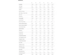 Specialized Stumpjumper Comp, Satin Redwood/black -Fahrrad Paradies Geschaft b49d8d48 41d8 4a0e 81c3 44130a73b1d7