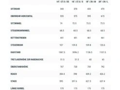 Cube Access WS 27.5, Black´n´blue 10 Cube Access WS 27.5, Black´n´blue -Fahrrad Paradies Geschaft ba359298 cd04 426a 8998 b575cbba100e