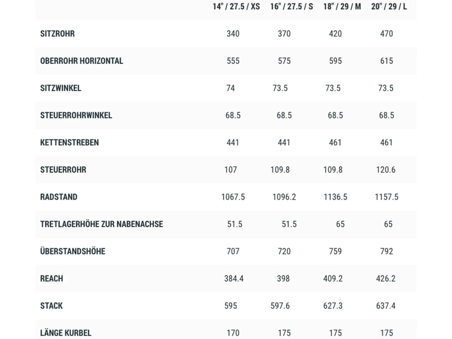 Cube Access WS 27.5, Black´n´blue 5 Cube Access WS 27.5, Black´n´blue – Bild 5