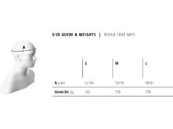 Bluegrass Rogue Core MIPS, Black Iridescent/matt Glossy -Fahrrad Paradies Geschaft c09d57c5 f5a8 4005 b96f b31c120b1adb