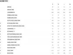 Focus Jam² 7.8, Slate Grey 10 Focus Jam² 7.8, Slate Grey -Fahrrad Paradies Geschaft c14c6801 bcf9 4473 a45e 7b3c4638a1c5 2