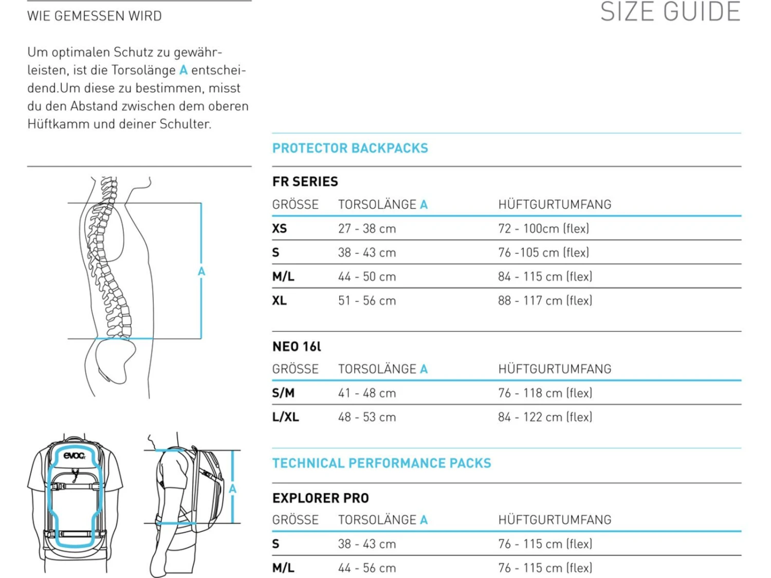 Evoc Explorer Pro 26, Heather Gold 2 Evoc Explorer Pro 26, Heather Gold – Bild 2