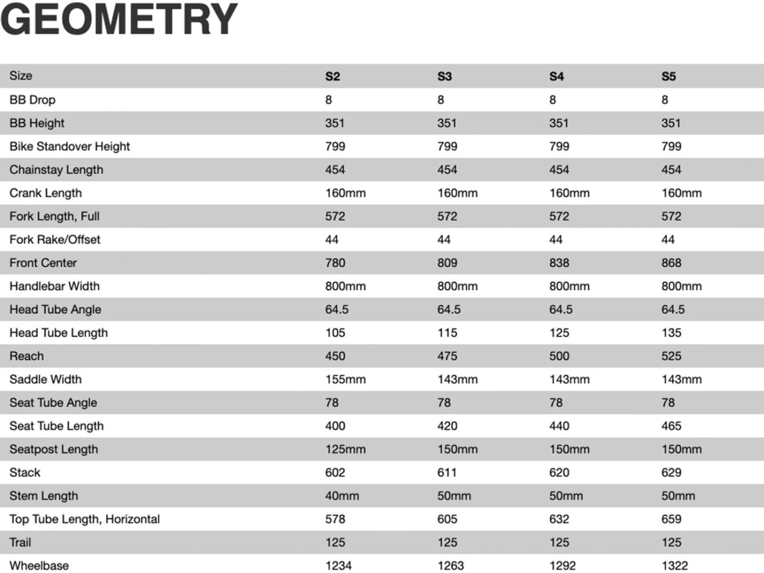 Specialized Turbo Kenevo Comp, Lagoon Blue/black 4 Specialized Turbo Kenevo Comp, Lagoon Blue/black – Bild 4