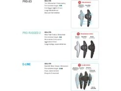 G-Form Pro-X3 Elbow Guards, Black 5 G-Form Pro-X3 Elbow Guards, Black -Fahrrad Paradies Geschaft c7188ee4 087c 4f1e 9eca b9c37d7562cb 1