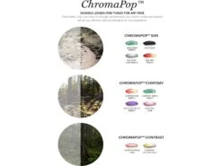 Smith Squad MTB - ChromaPop Sun Black + WS, Slate/fool's Gold -Fahrrad Paradies Geschaft ca12447e 8819 4846 afb8 9361d46ab230 1