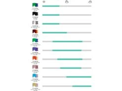 Smith Squad MTB - ChromaPop Sun Platinum Mirror + WS, Stone/moss -Fahrrad Paradies Geschaft cd1747a5 3425 46dd a5af 090316889b13 8