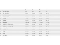 Scott Aspect 750, Grey -Fahrrad Paradies Geschaft cd2339c1 5865 4cfd ab34 44af590932a9