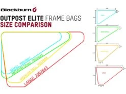 Blackburn Outpost Elite Frame Bag - Large 9 Blackburn Outpost Elite Frame Bag - Large -Fahrrad Paradies Geschaft db466e4b 9496 4bc5 9f68 ee202b2bd4f6