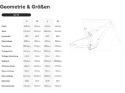 Santa Cruz Blur C S, Dark Matter 5 Santa Cruz Blur C S, Dark Matter -Fahrrad Paradies Geschaft e136470a d529 423b a674 cbffa168c963