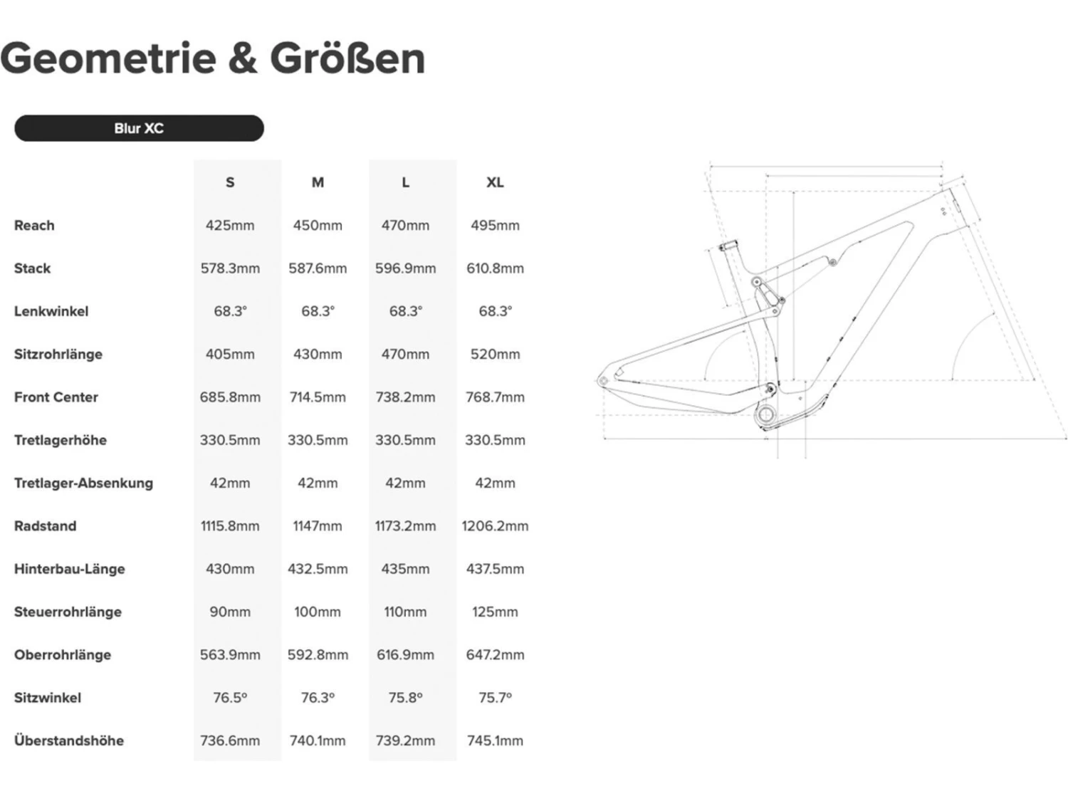 Santa Cruz Blur C S, Dark Matter 3 Santa Cruz Blur C S, Dark Matter – Bild 3