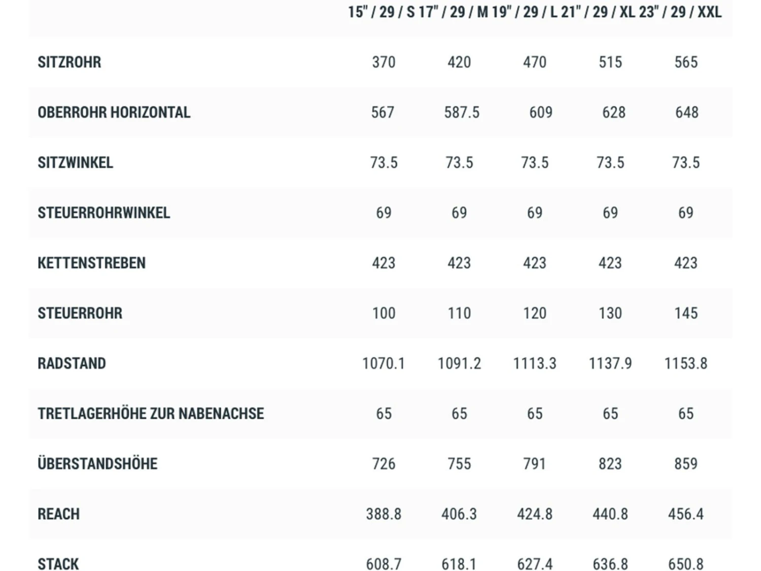 Cube Reaction C:62 Pro 29, Prismagrey´n´blue´n´red 6 Cube Reaction C:62 Pro 29, Prismagrey´n´blue´n´red – Bild 6