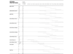 Amplifi Cortex Polymer Women, Pink -Fahrrad Paradies Geschaft f2f370f0 a60d 47b6 ab4d 050b8e7921cc