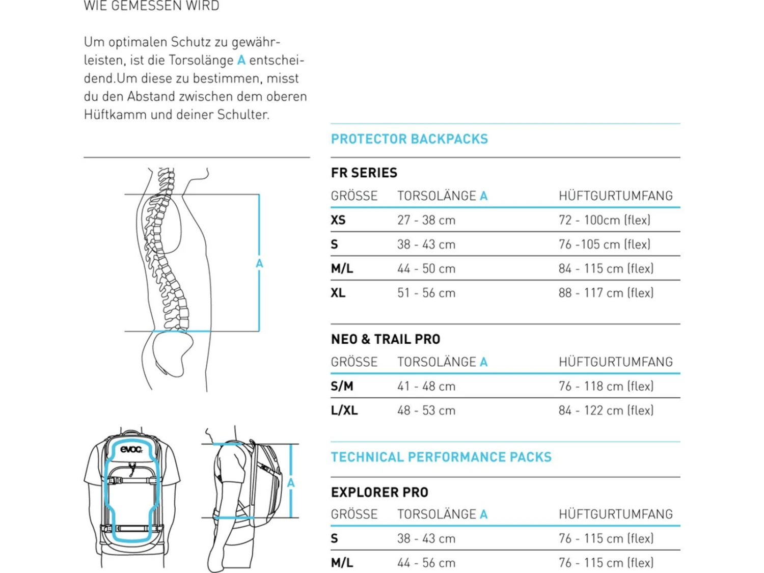 Evoc FR Lite Race 10 - S, Olive/loam 5 Evoc FR Lite Race 10 - S, Olive/loam – Bild 5