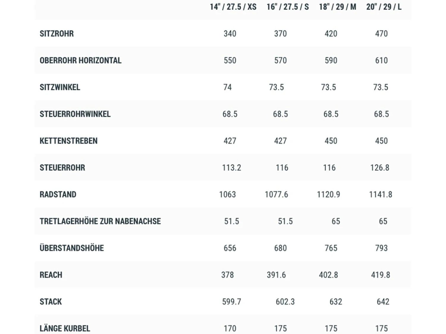 Cube Access WS Pro 27.5, Rubymetal´n´pink 5 Cube Access WS Pro 27.5, Rubymetal´n´pink – Bild 5